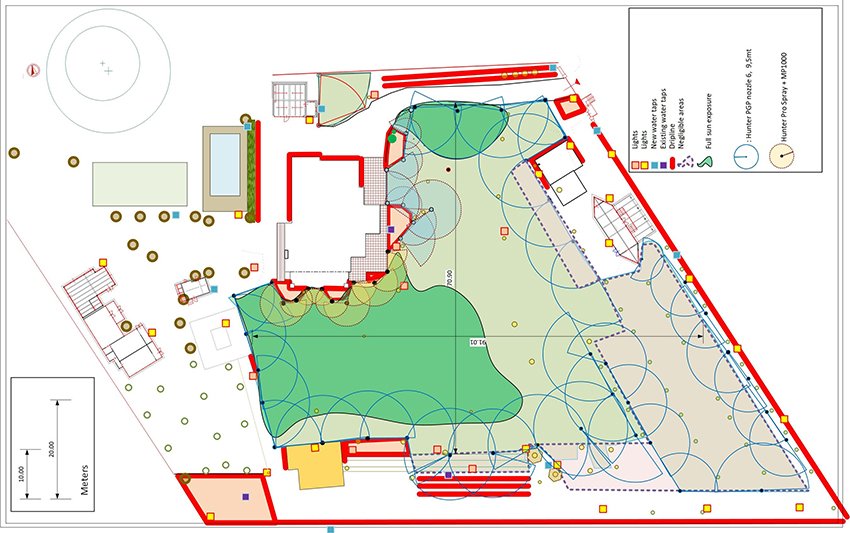 Etude_Arrosage_Automatique_Maroc